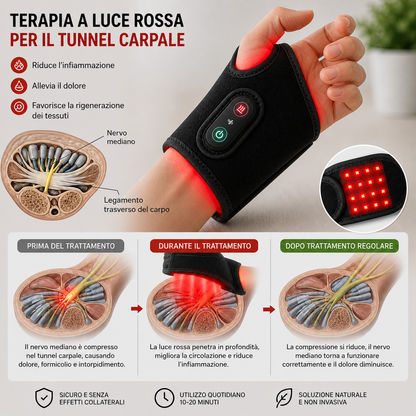 Levora™ Dispositivo terapeutico a luce rossa per alleviare il dolore del tunnel carpale.