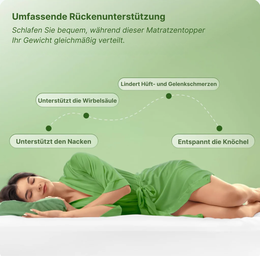 OrthoDream – Bambus-Matratzenauflage für tiefen, schmerzfreien Schlaf
