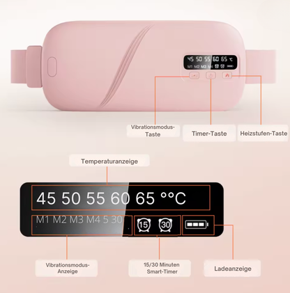 CrampLoss – Natürlich. Warm. Schmerzfrei.