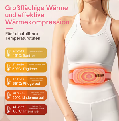 CrampLoss – Natürlich. Warm. Schmerzfrei.