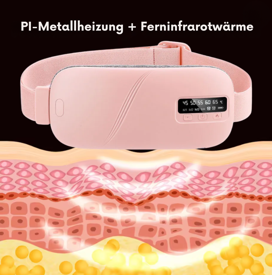 CrampLoss – Natürlich. Warm. Schmerzfrei.